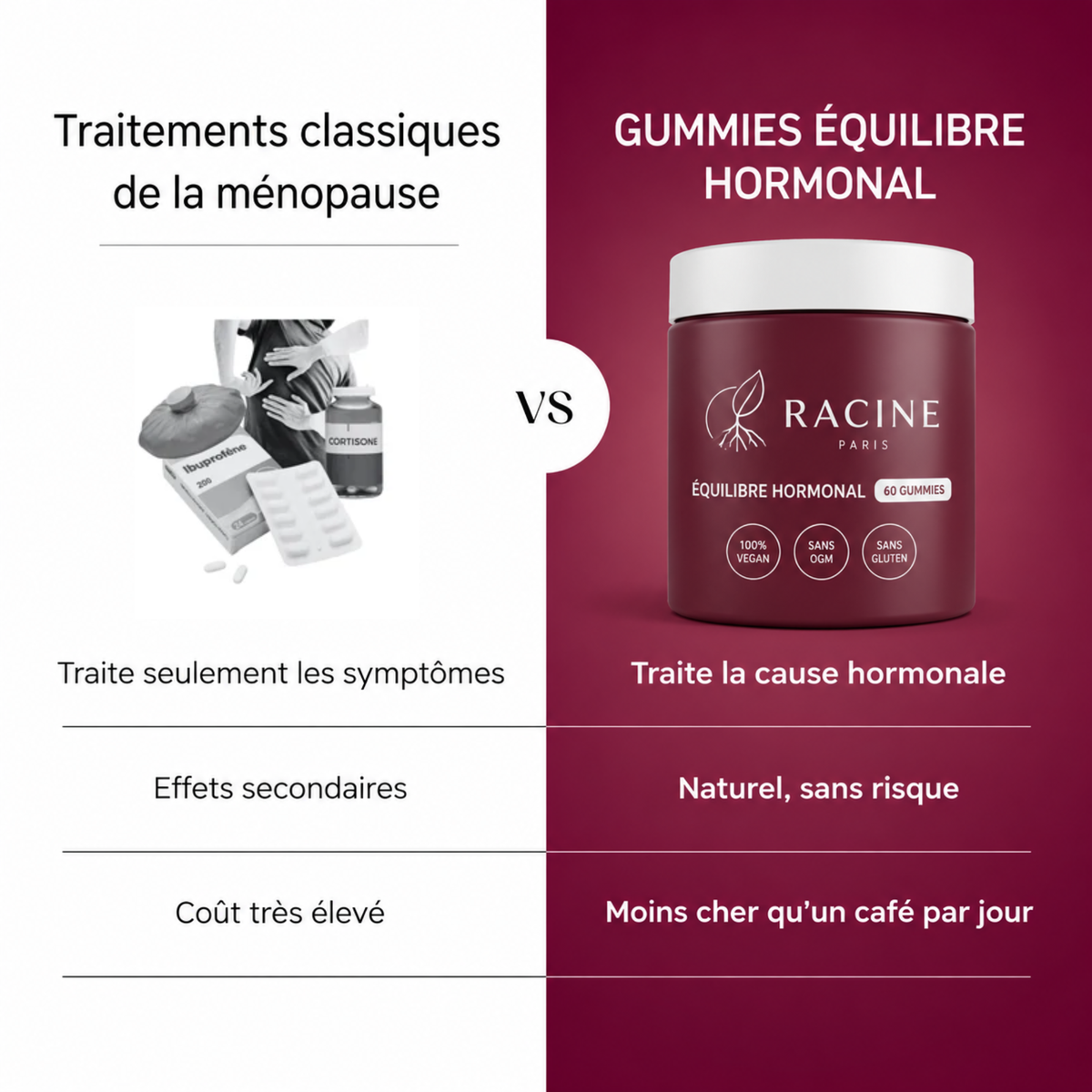Gummies - Meno Équilibre